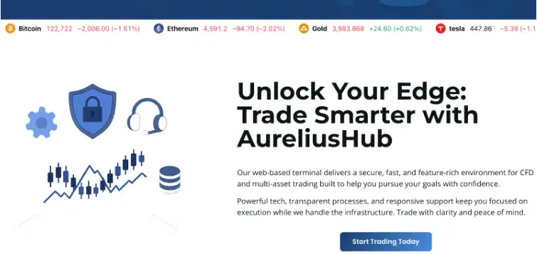 AureliusHub